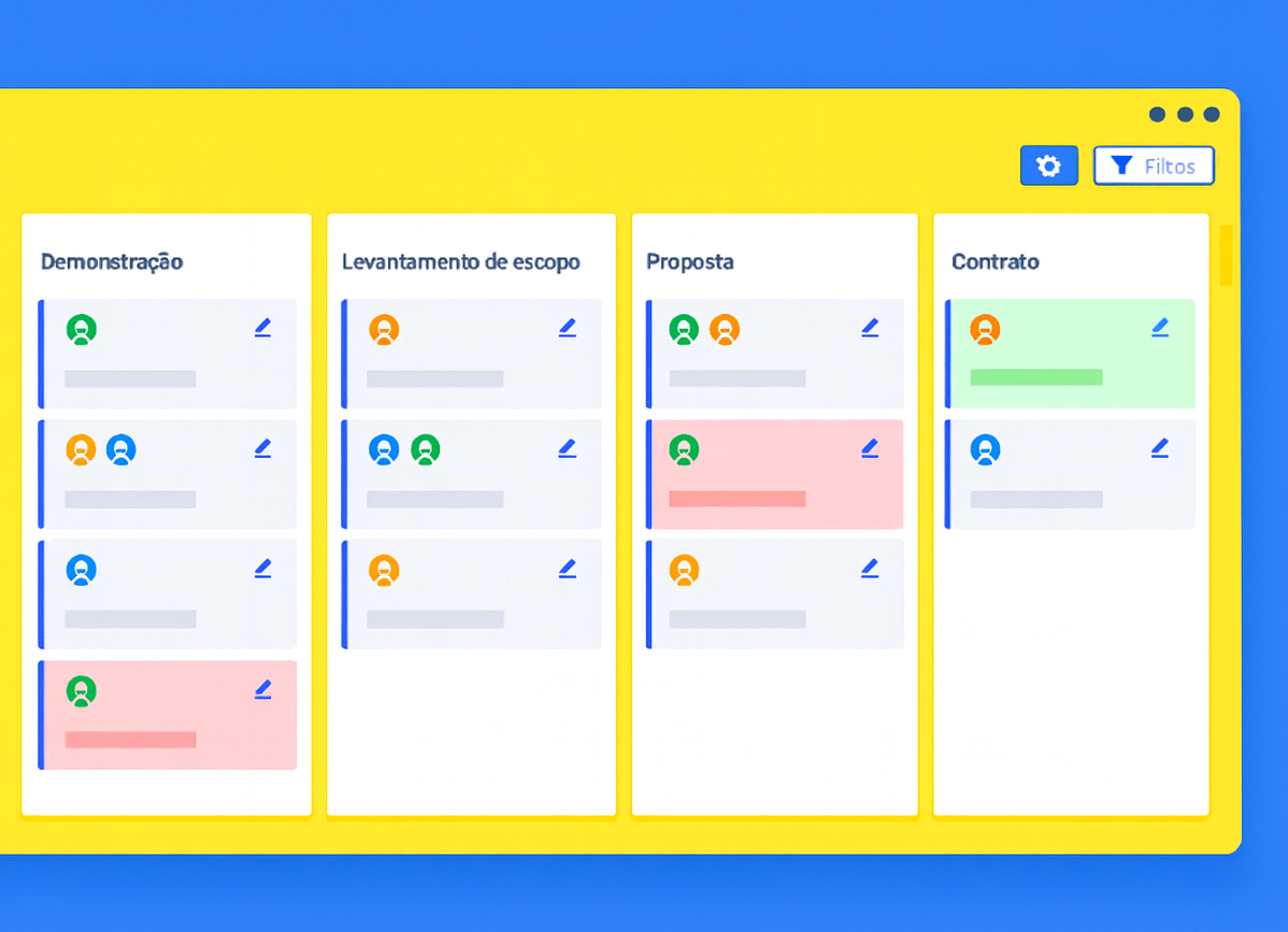CRM Kanban